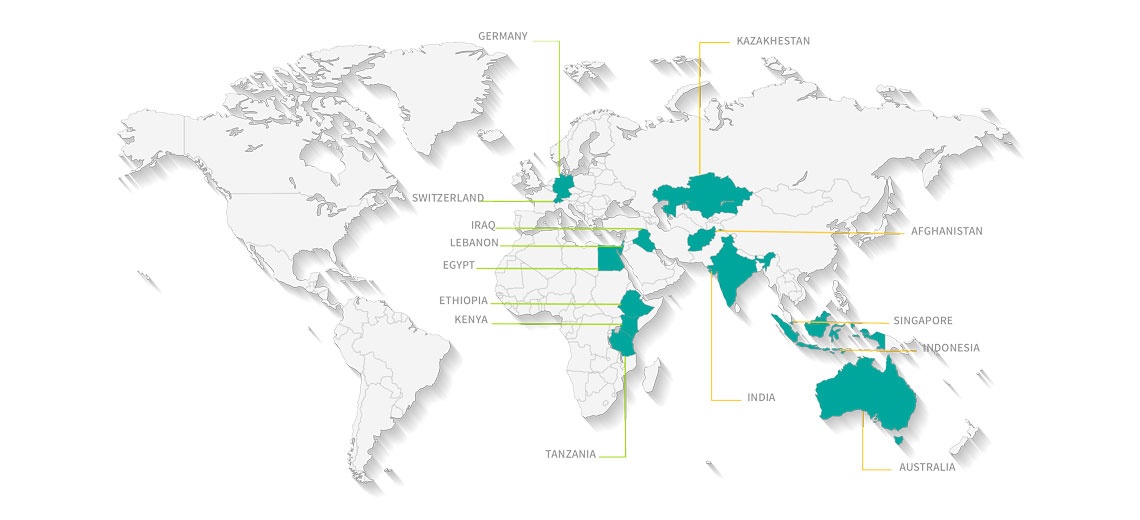 Global Is Local