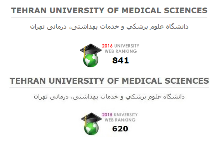 The Announcement of 4International Colleges & Universities (4ICU) 2016 World Rank