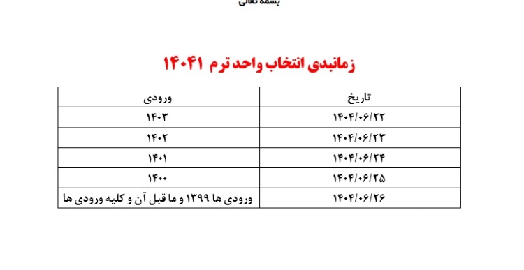 Course Selection