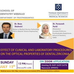 Effect of Clinical and Laboratory Procedures on The Optical Properties of Dental Zirconia