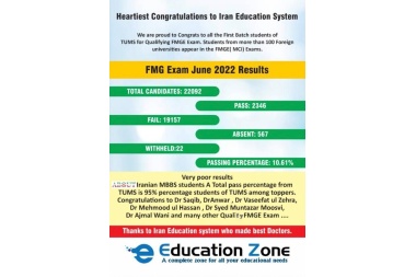 Heartiest Congratulations to Iran Education System